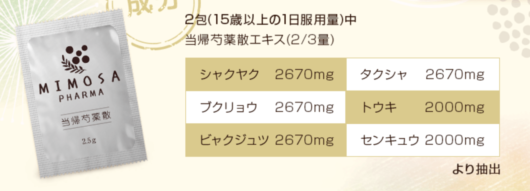 プレママーレの成分 プレママーレの成分