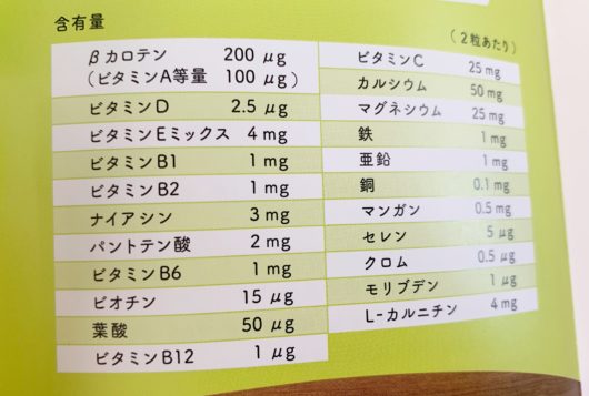 こどもサプリmog栄養素 こどもサプリmog