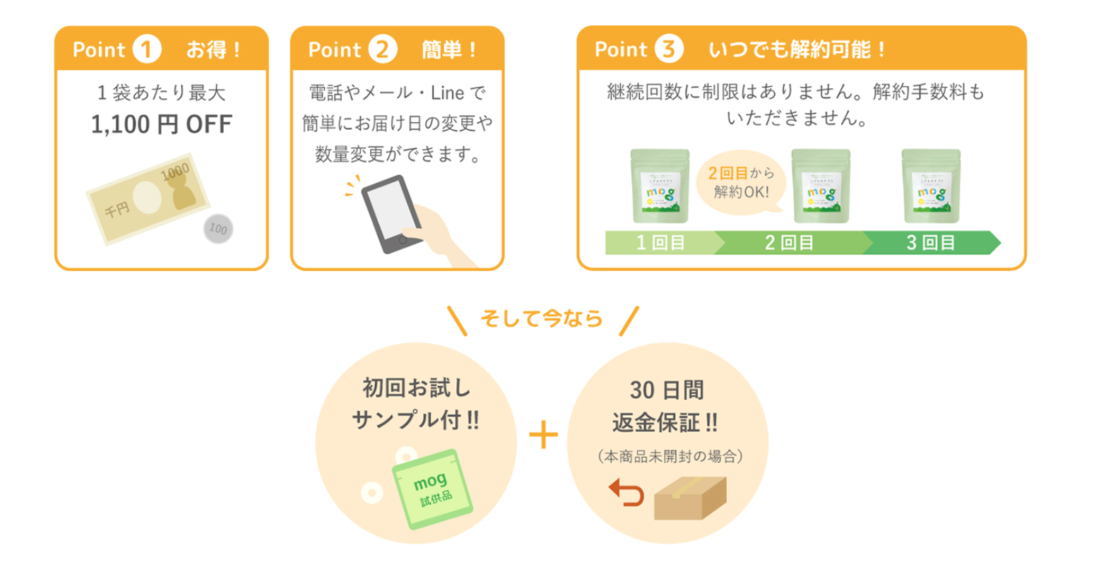 mog定期便